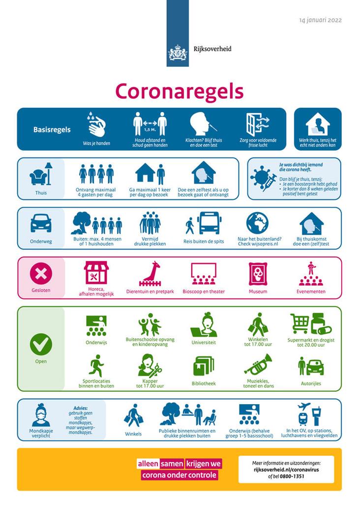 253.114_beeldsamenvatting_24-coronaregels-14-januari-2022_web_wt.jpg