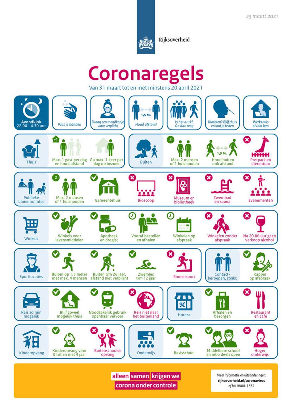 253.083_beeldsamenvatting-8-coronaregels_23mrt_web_wt.jpg