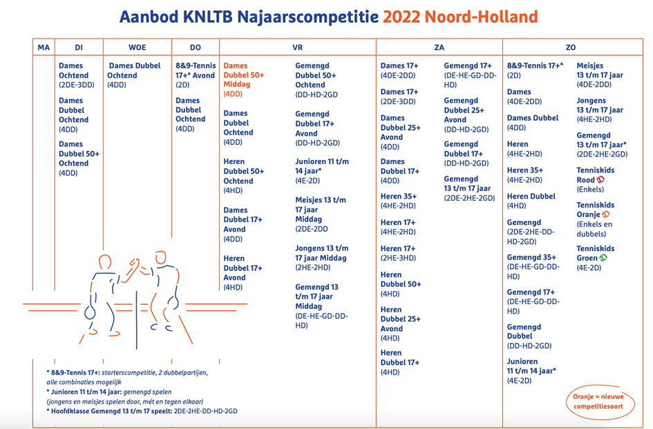 Schermafbeelding 2022-05-15 om 18.49.02.png