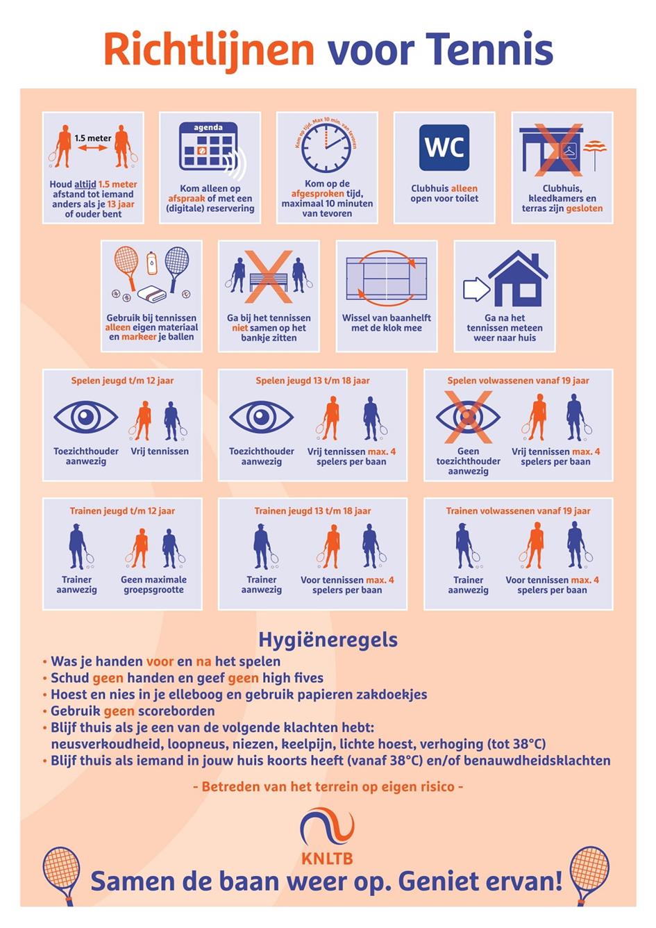 KNLTB infographic A4 080520.indd-1.jpg