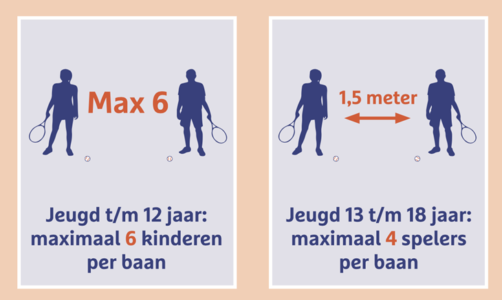 Jeugd mag weer.png