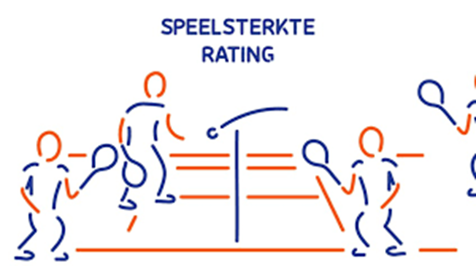 Speelsterkte rating.png