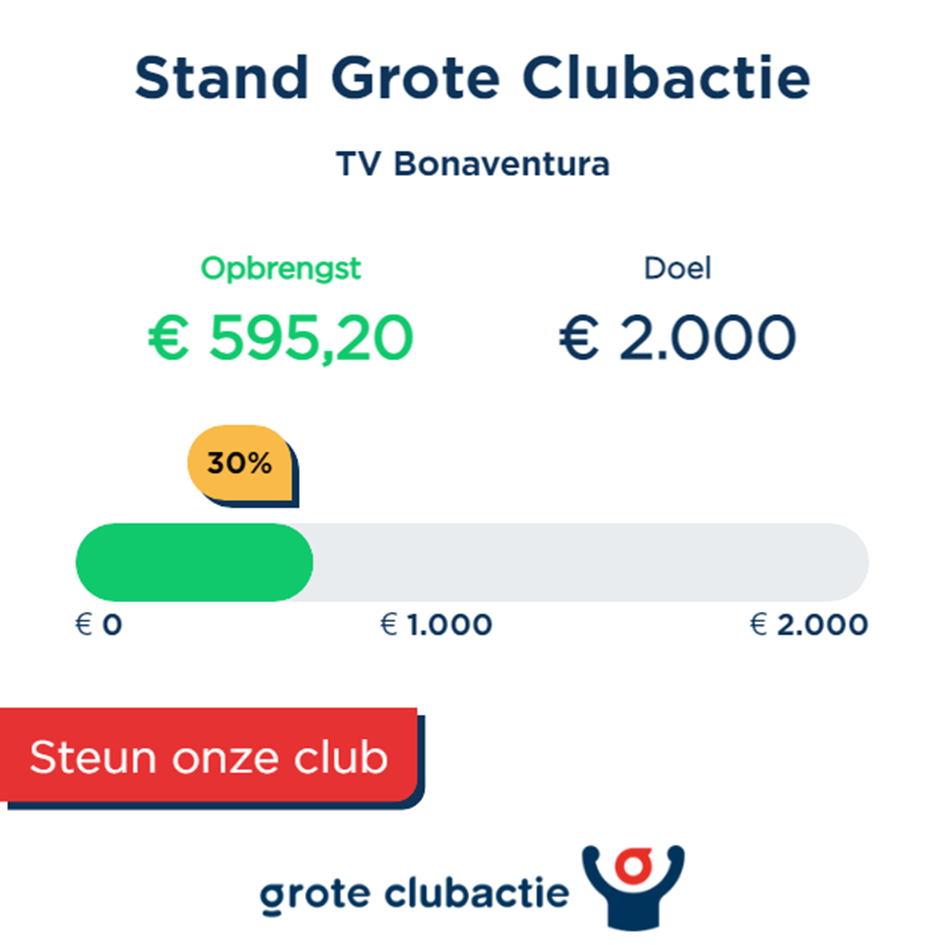 statistieken (3).jpg