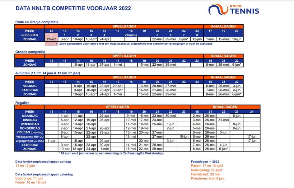 Speeldata-voorjaarscompetitie-2022-definitief.jpg